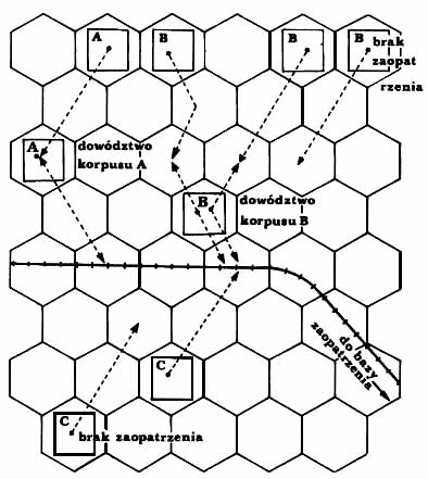przykad